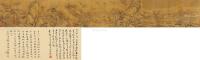  癸丑（1673）年作 雪山图卷 手卷 设色绢本
