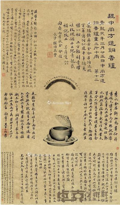 程颂万、王仁俊等四家题端方旧藏《魏中尚方造铜香炉》拓本 86×50.5cm