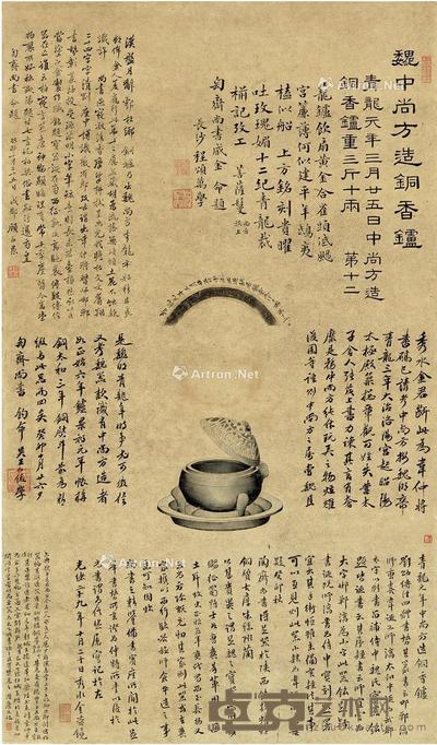  程颂万、王仁俊等四家题端方旧藏《魏中尚方造铜香炉》拓本 86×50.5cm