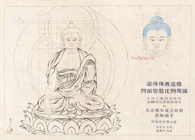  释迦摩尼坐像比例简图 镜片 设色纸本