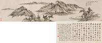  1794年作 潇湘胜揽图 手卷 水墨纸本