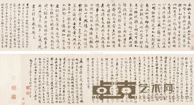  1792年作 临《兰亭序》 卷 纸本 25×178.5cm