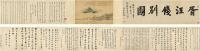  1851年作 为麟桂作胥江饯别图 手卷 设色绢本