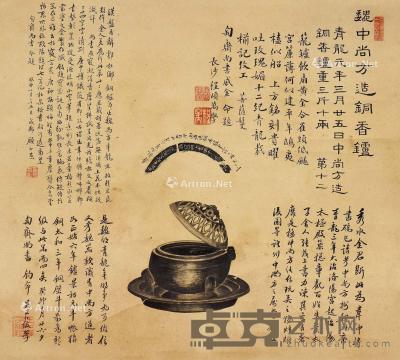  魏中尚方造铜香炉 拓片 立轴 水墨纸本 47.5×52.5cm