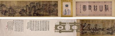  访友图 手卷 纸本 34×109cm