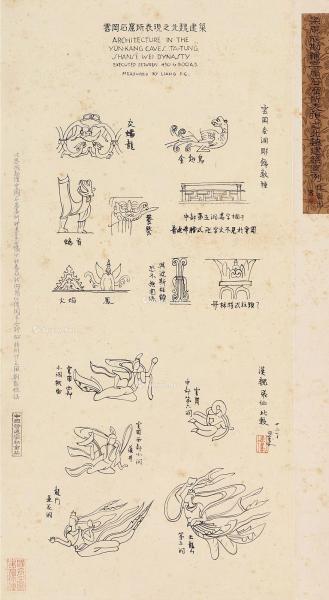  1933年作 勘绘云冈石窟所表现之北魏建筑图例 镜片 纸本