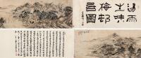  甲申（1824）年作 味梅先生村居图 手卷 设色纸本