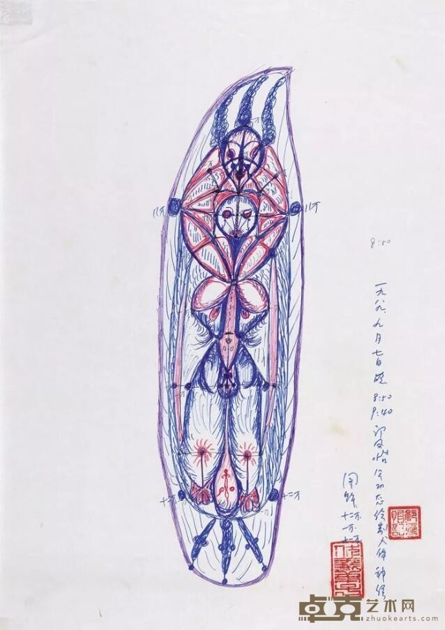 《人体神经图解》 Diagram of the Human Nervous System 郭凤怡 Guo Fengyi 65x47cm 1989年 Colored ink on blueprint paper 彩墨、晒图纸