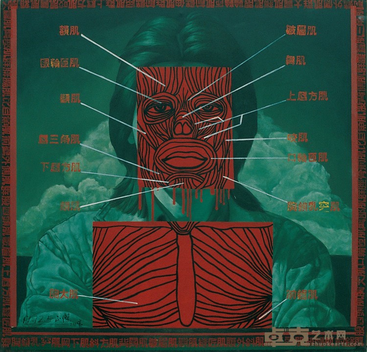 8-1俸正杰《解剖系列-自我分析》，油画，布面油彩，95×100cm，1992年.jpg