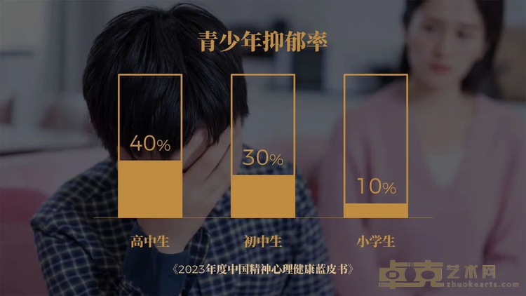 图片 2