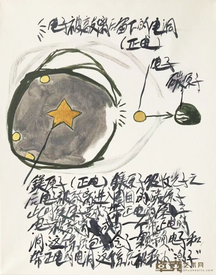 图片 2